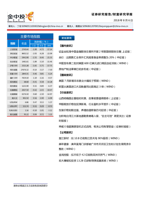 财富研究早报