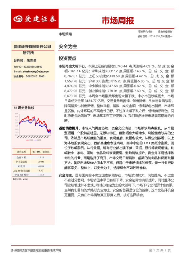 市场周报：安全为主