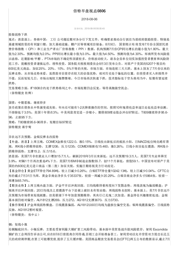 倍特早盘视点