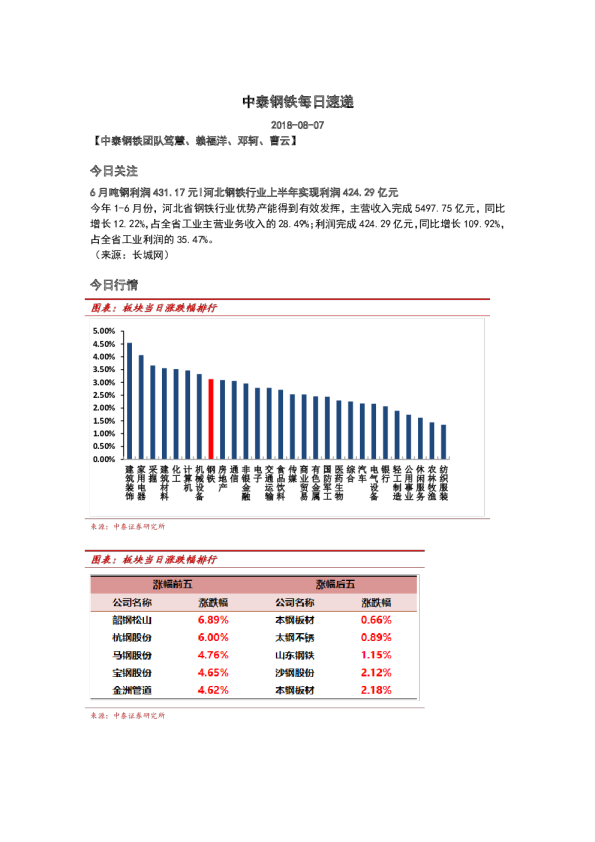 中泰证券钢铁行业每日速递