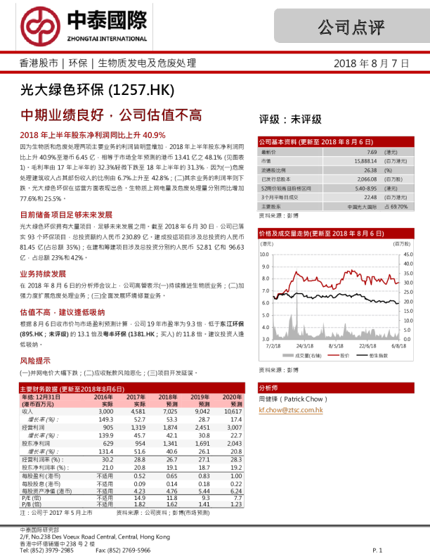 中期业绩良好，公司估值不高