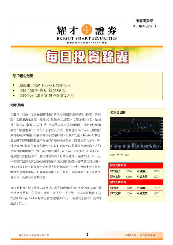 港股每日投资锦囊