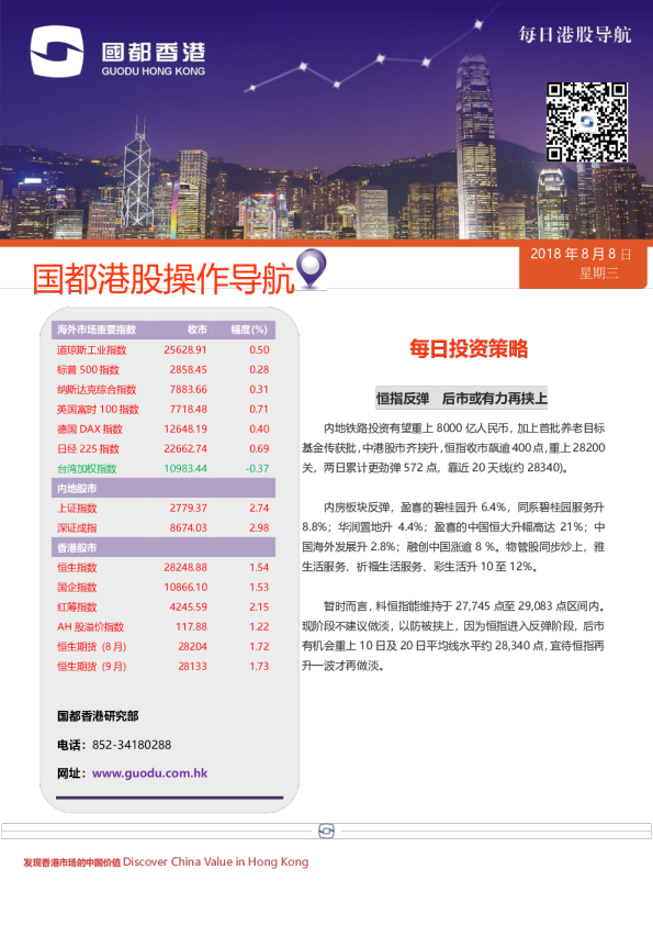 每日港股导航