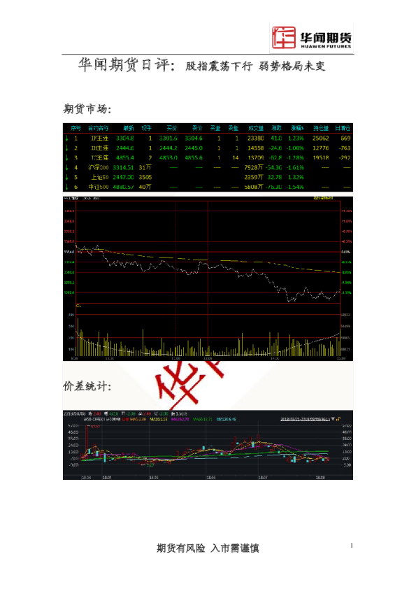 日评：股指震荡下行 弱势格局未变
