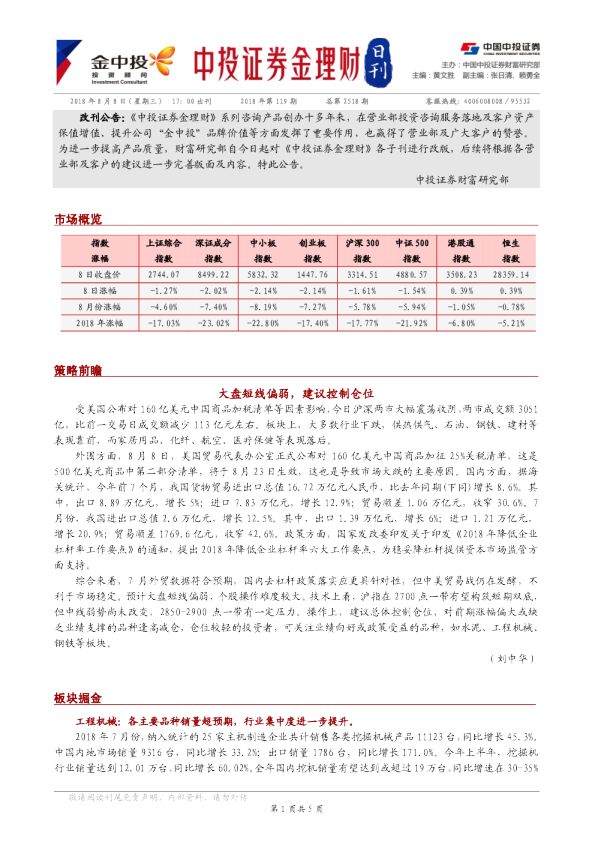 金理财日刊