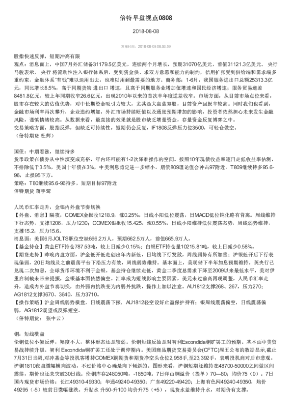 倍特早盘视点