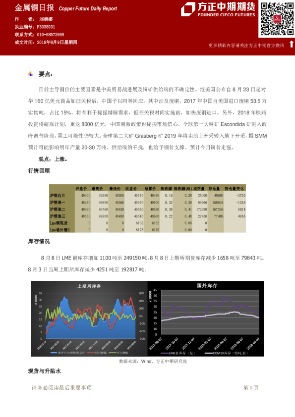 方正中期期货金属铜日报