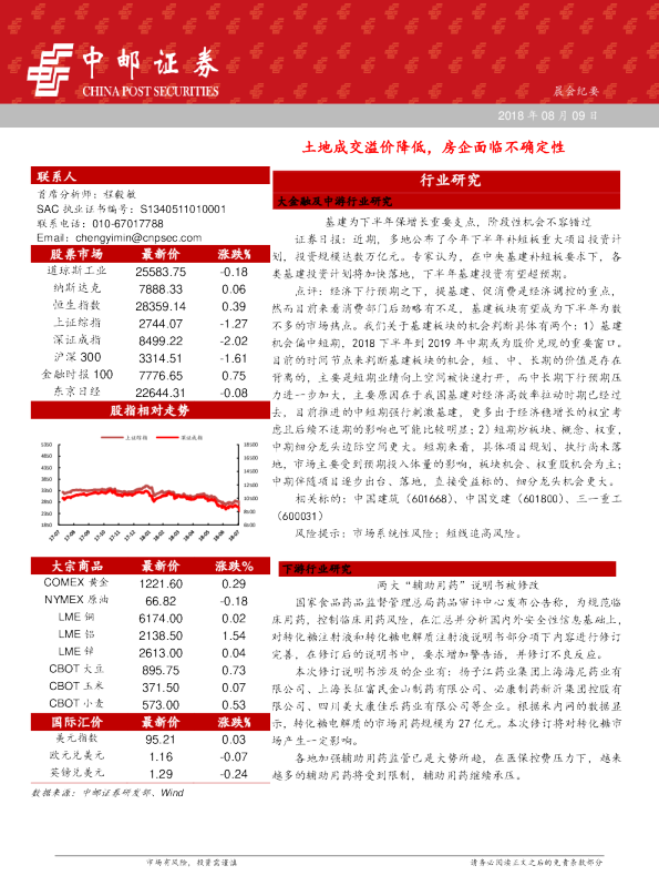 晨会纪要：土地成交溢价降低，房企面临不确定性