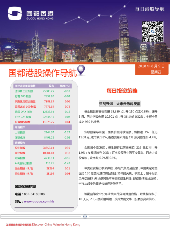 每日港股导航