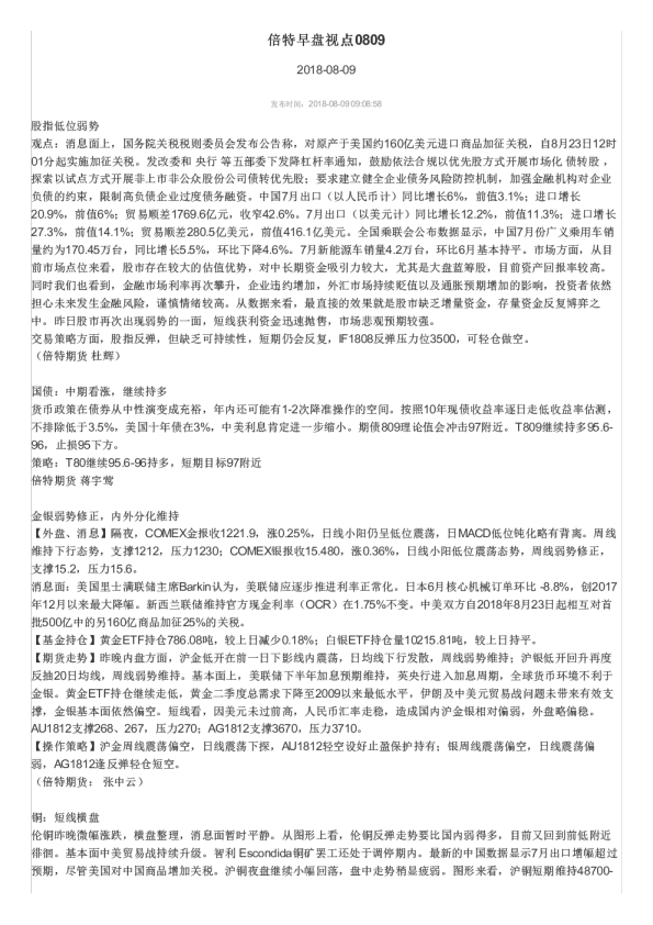倍特早盘视点