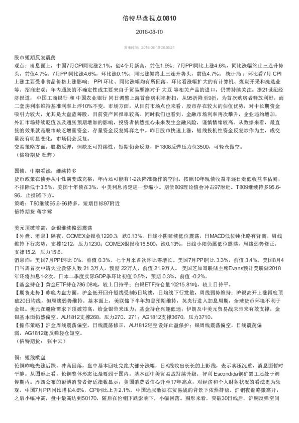 倍特早盘视点