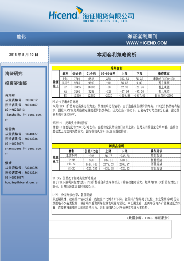 本期套利策略简析