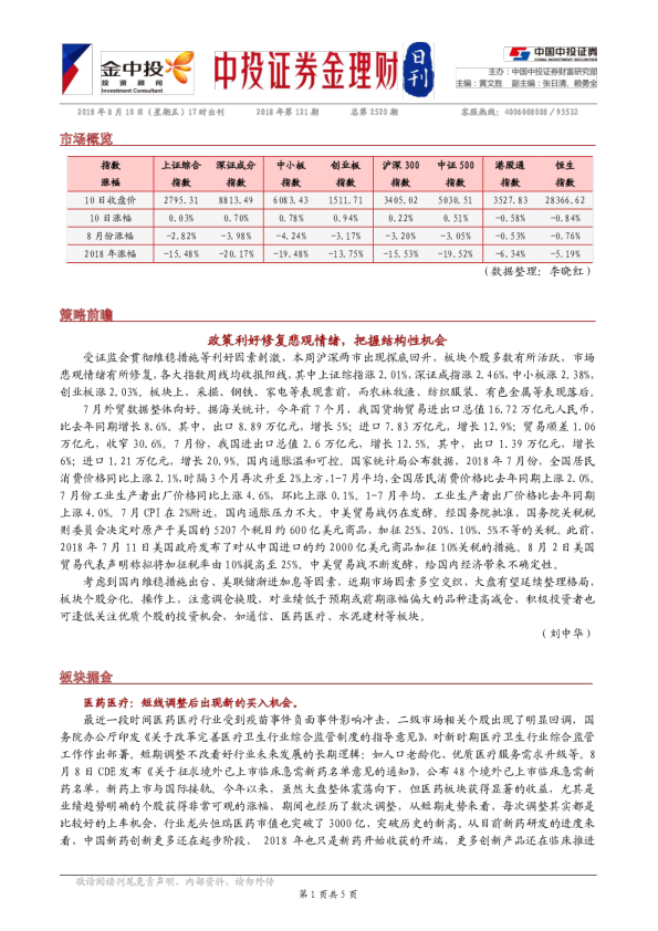 中投证券金理财日刊