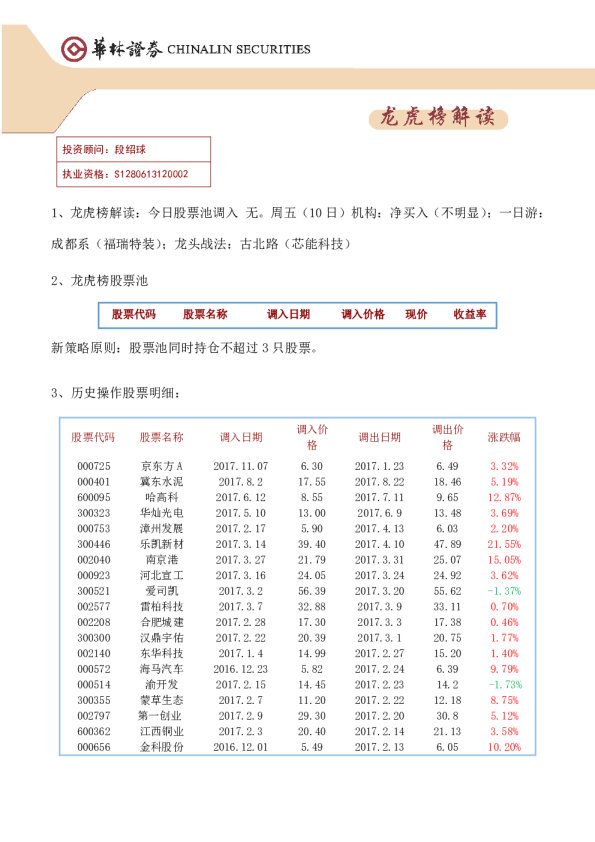 华林证券龙虎榜解读