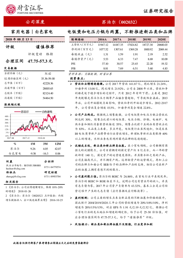 电饭煲和电压力锅为两翼，不断推进新品类和品牌