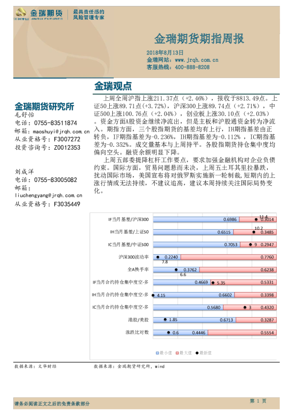 期指周报