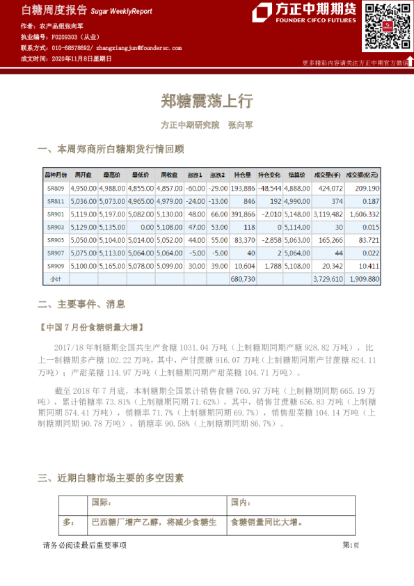 白糖周度报告：郑糖震荡上行