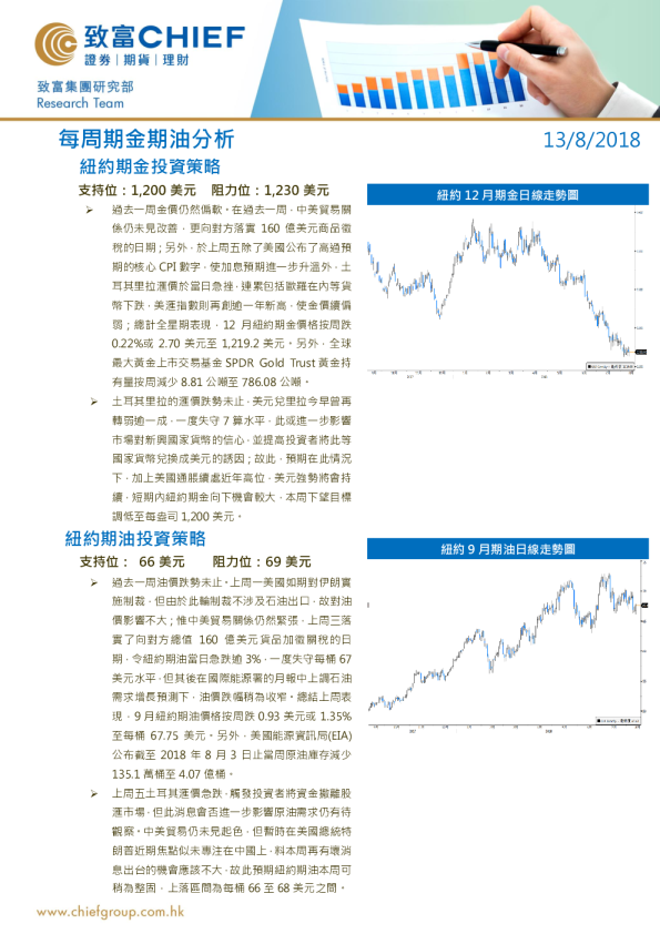 致富证券每周期金期油分析