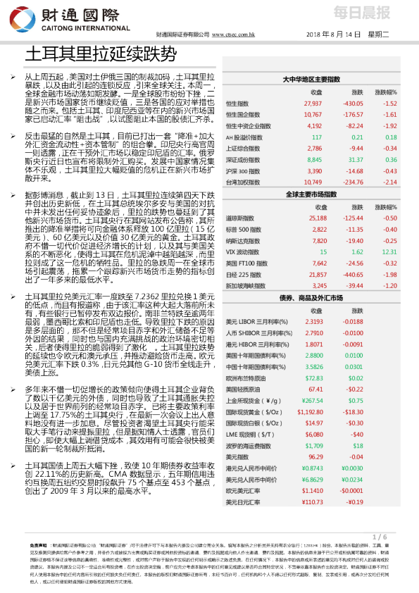 每日晨报：土耳其里拉延续跌势