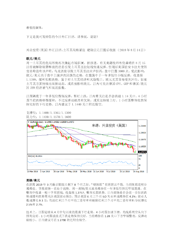 外汇日评：土耳其局势紧张 避险日元巨震后收涨