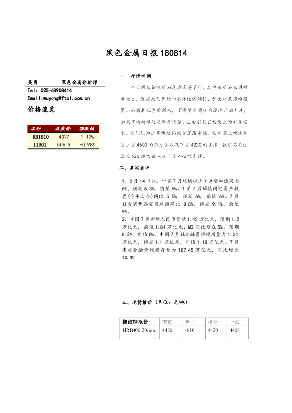 黑色金属日报