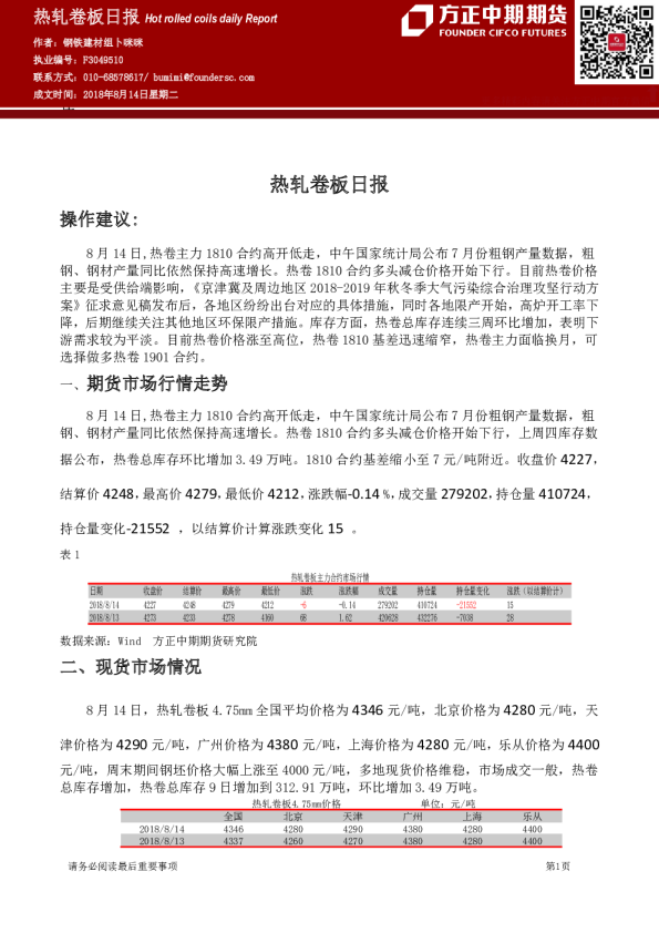 方正中期期货热轧卷板日报