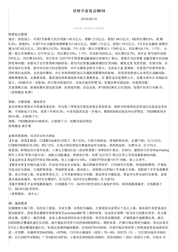 倍特早盘视点