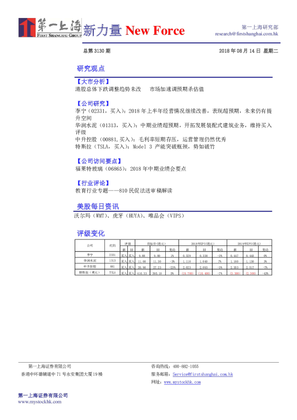 第一上海新力量