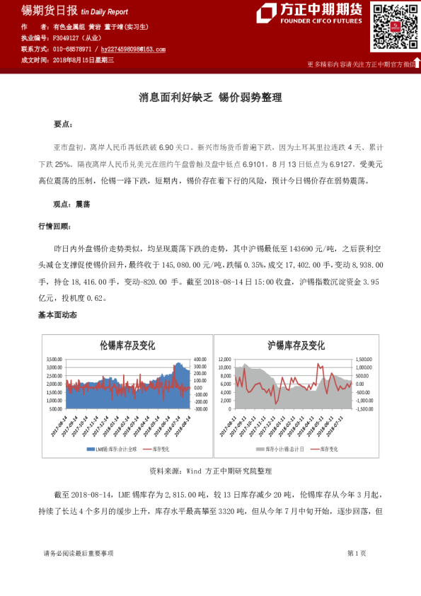 锡期货日报：消息面利好缺乏,锡价弱势整理