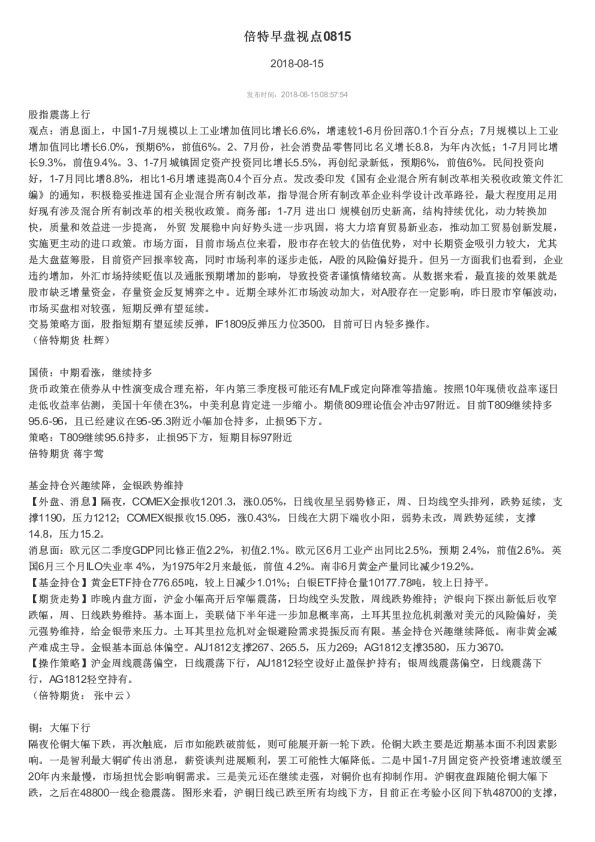 早盘视点