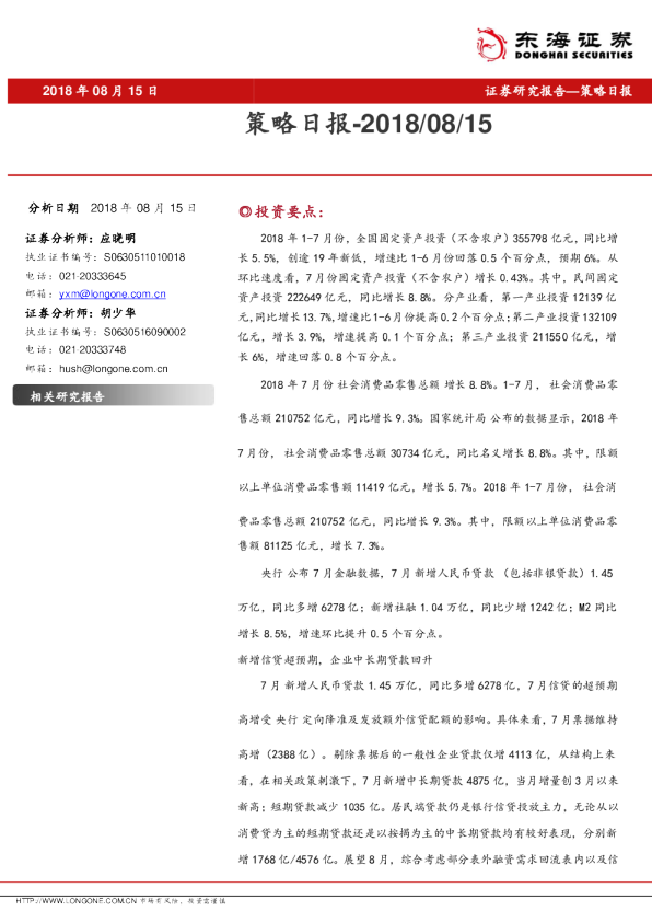 策略日报