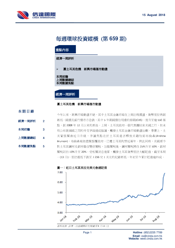 信达国际每周环球投资纵横(第659期)