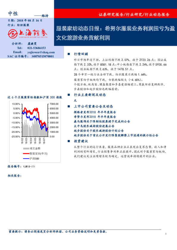 服装家纺动态日报：希努尔服装业务利润扭亏为盈文化旅游业务贡献利润