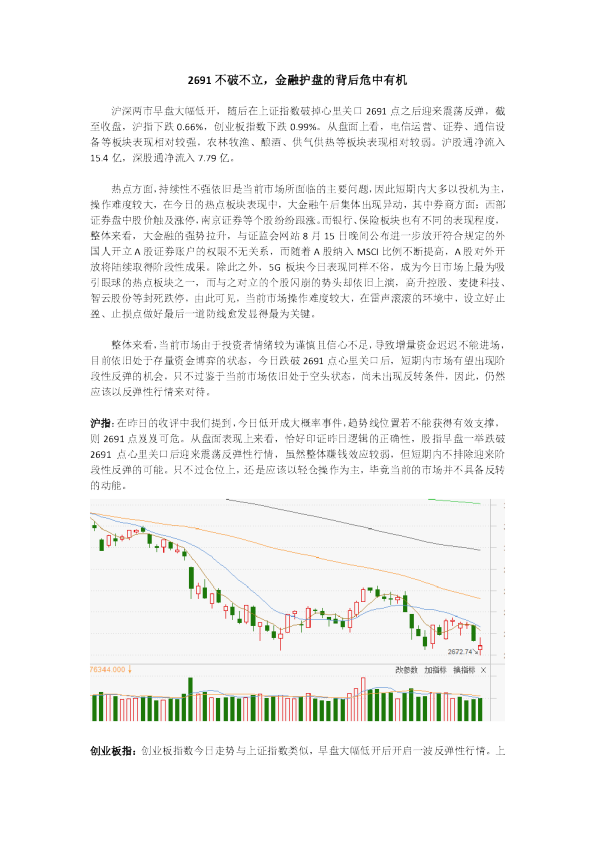 2691不破不立，金融护盘的背后危中有机