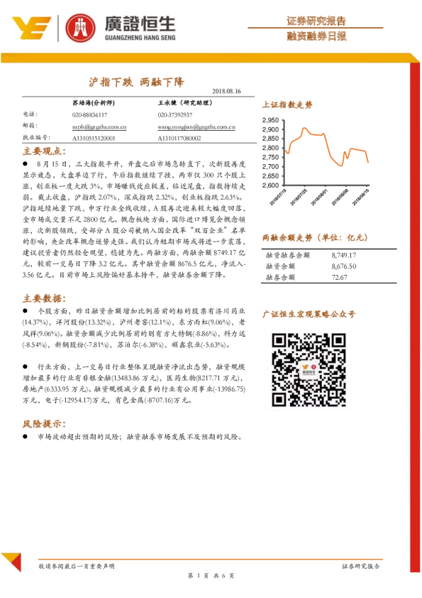 融资融券日报：沪指下跌，两融下降