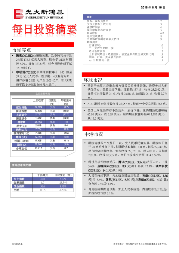 新鸿基每日投资摘要