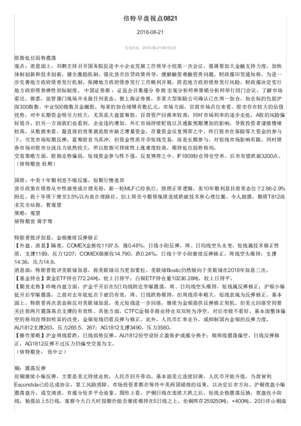 倍特早盘视点
