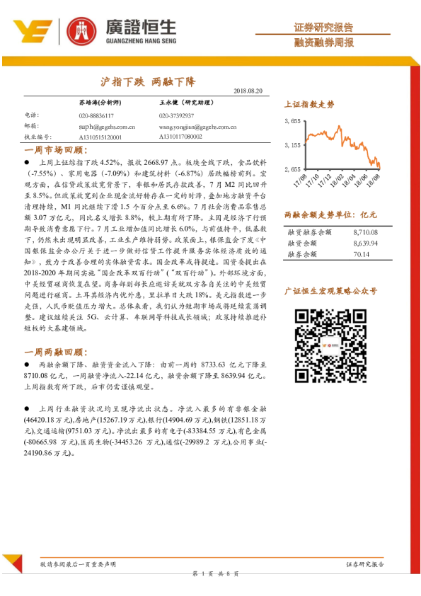 融资融券周报：沪指下跌,两融下降