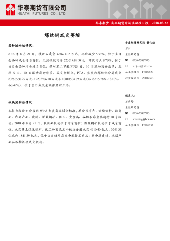 商品期货市场流动性日报：螺纹钢成交萎缩