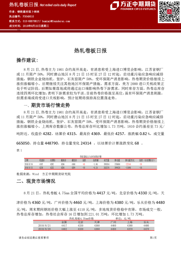 方正中期期货热轧卷板日报