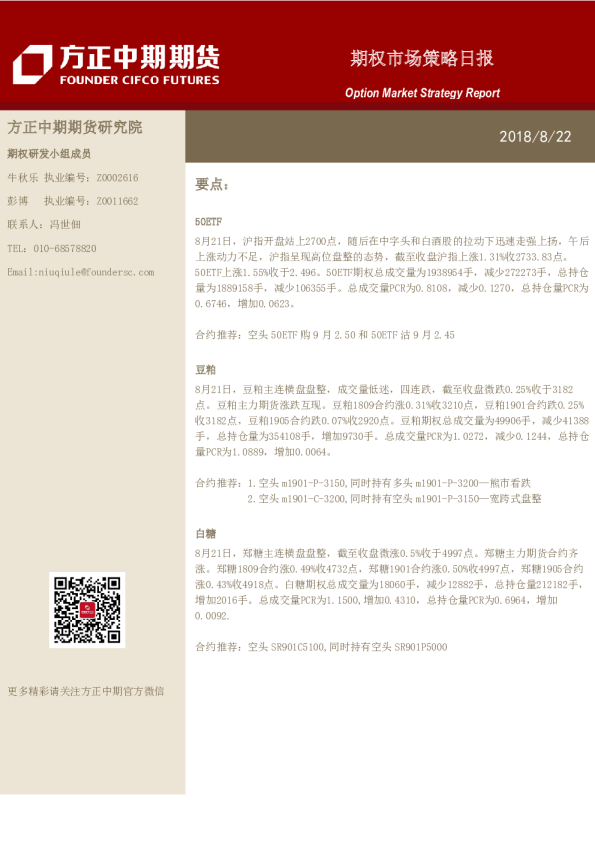 期权市场策略日报