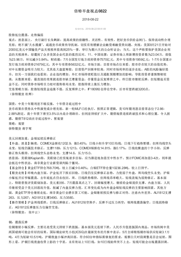 倍特早盘视点