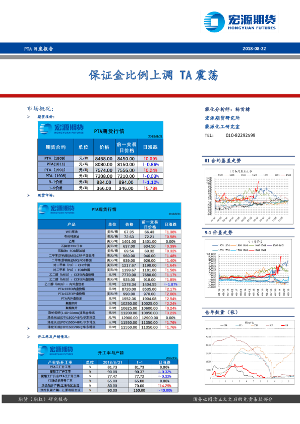 PTA日度报告：保证金比例上调 TA震荡