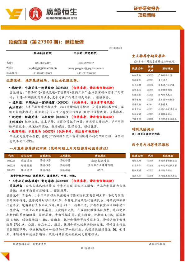 顶级策略（第27300期）：延续反弹