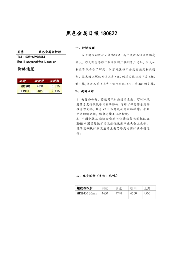 黑色金属日报