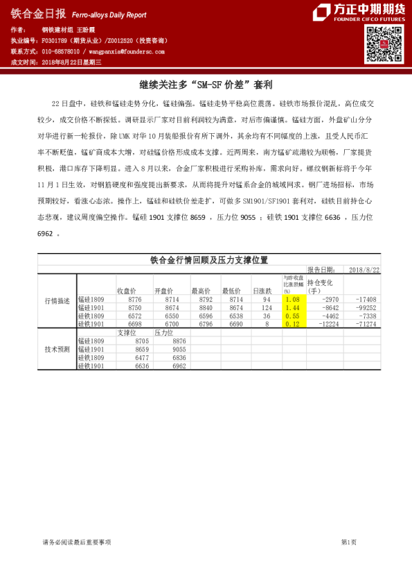铁合金日报：继续关注多“SM-SF 价差”套利