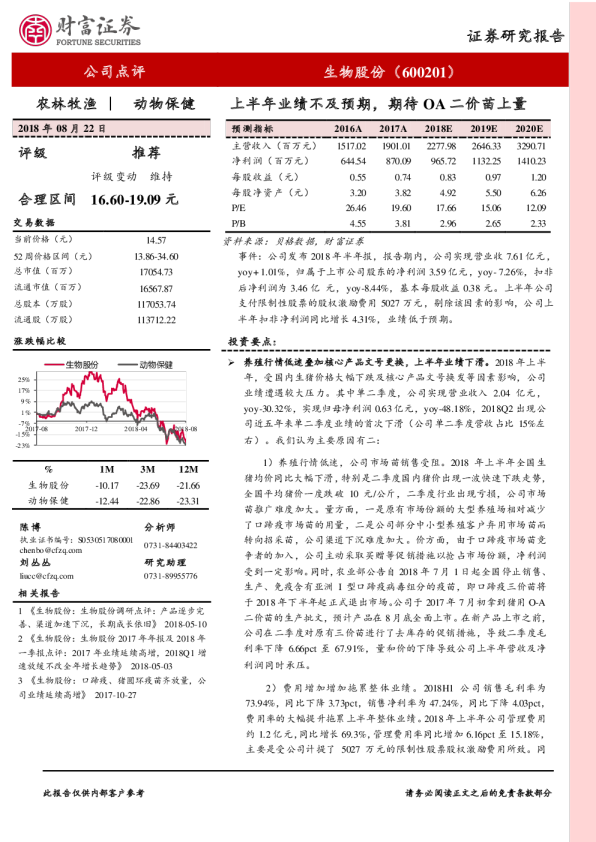 上半年业绩不及预期，期待OA二价苗上量