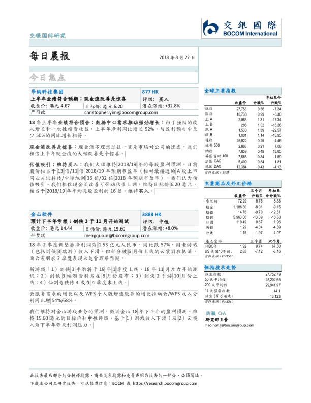 每日晨报