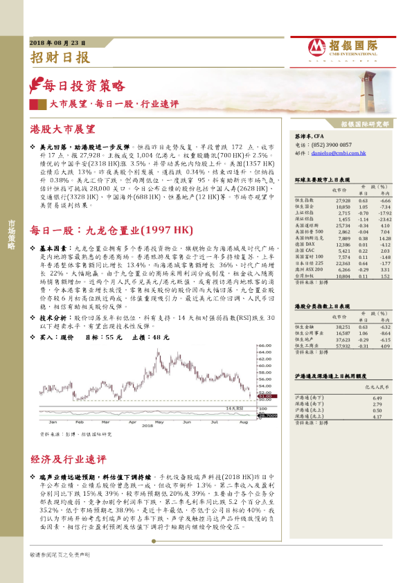 招财日报：每日投资策略