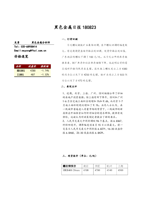 黑色金属日报